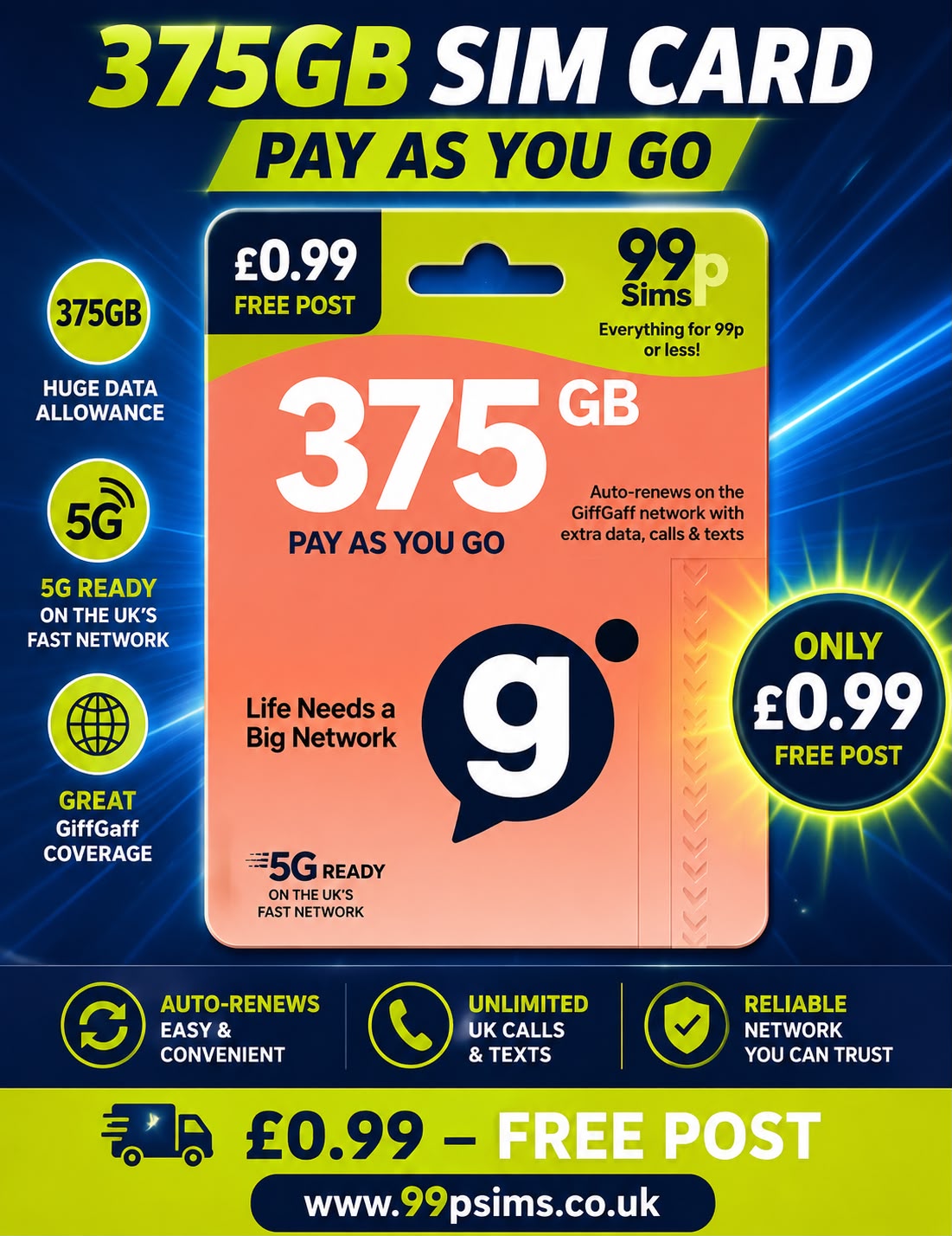 Three 375GB SIM Card