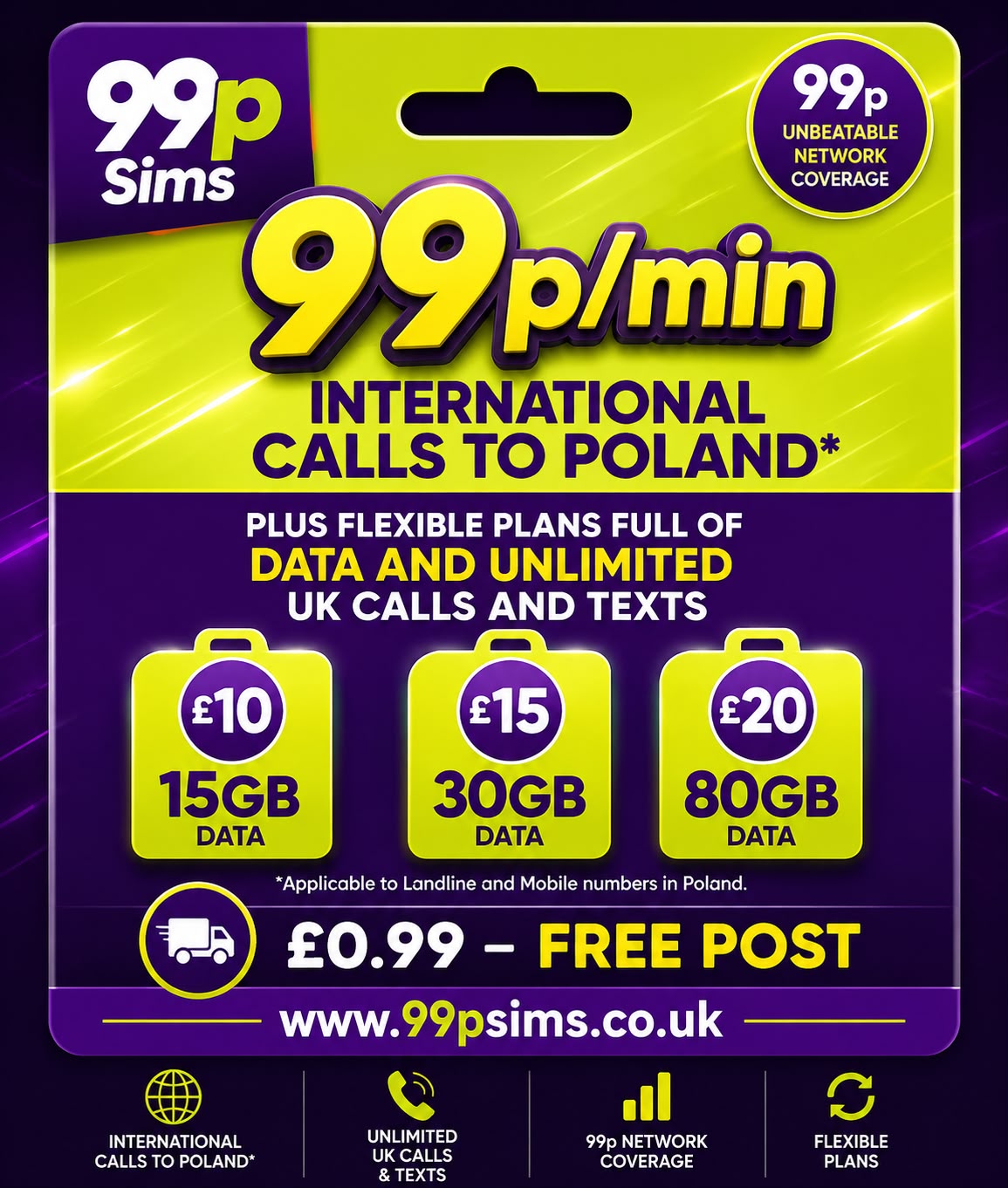 Giffgaff 80GB SIM Card