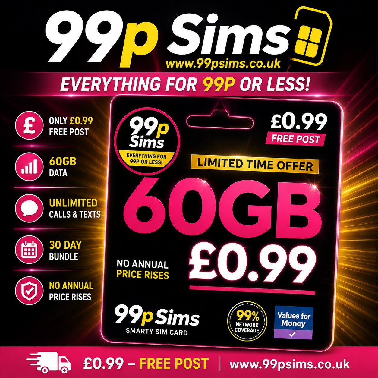 SMARTY 60GB SIM Card
