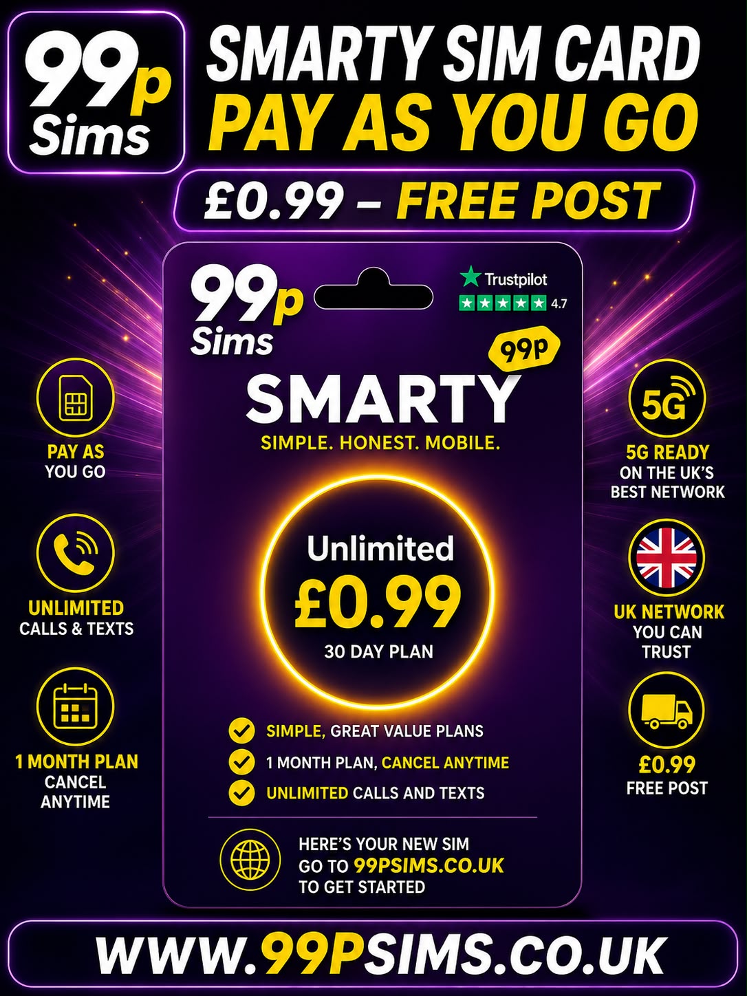 SMARTY Unlimited SIM Card