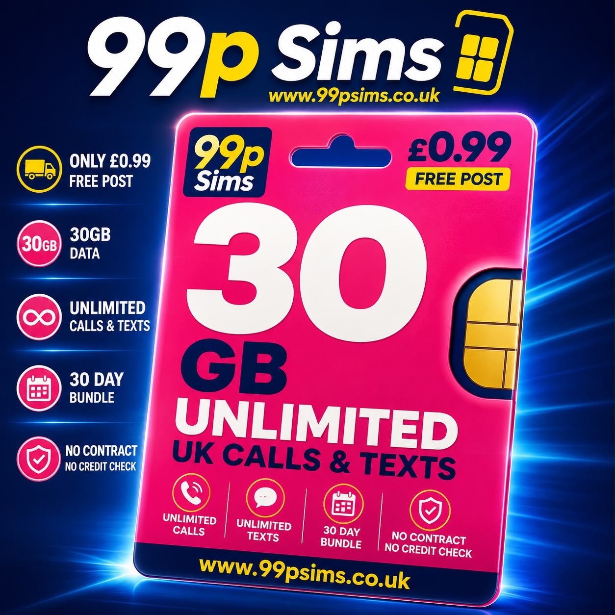 SMARTY 30GB SIM Card