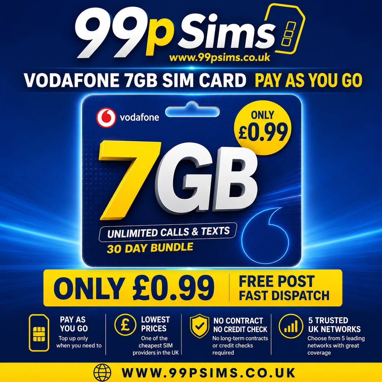 Vodafone 7GB SIM Card